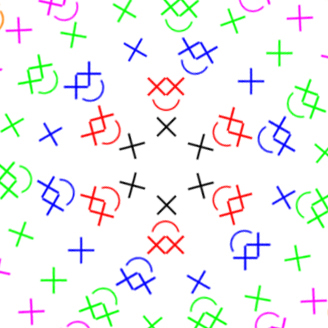 Représentation cercle magique dans diagramme
